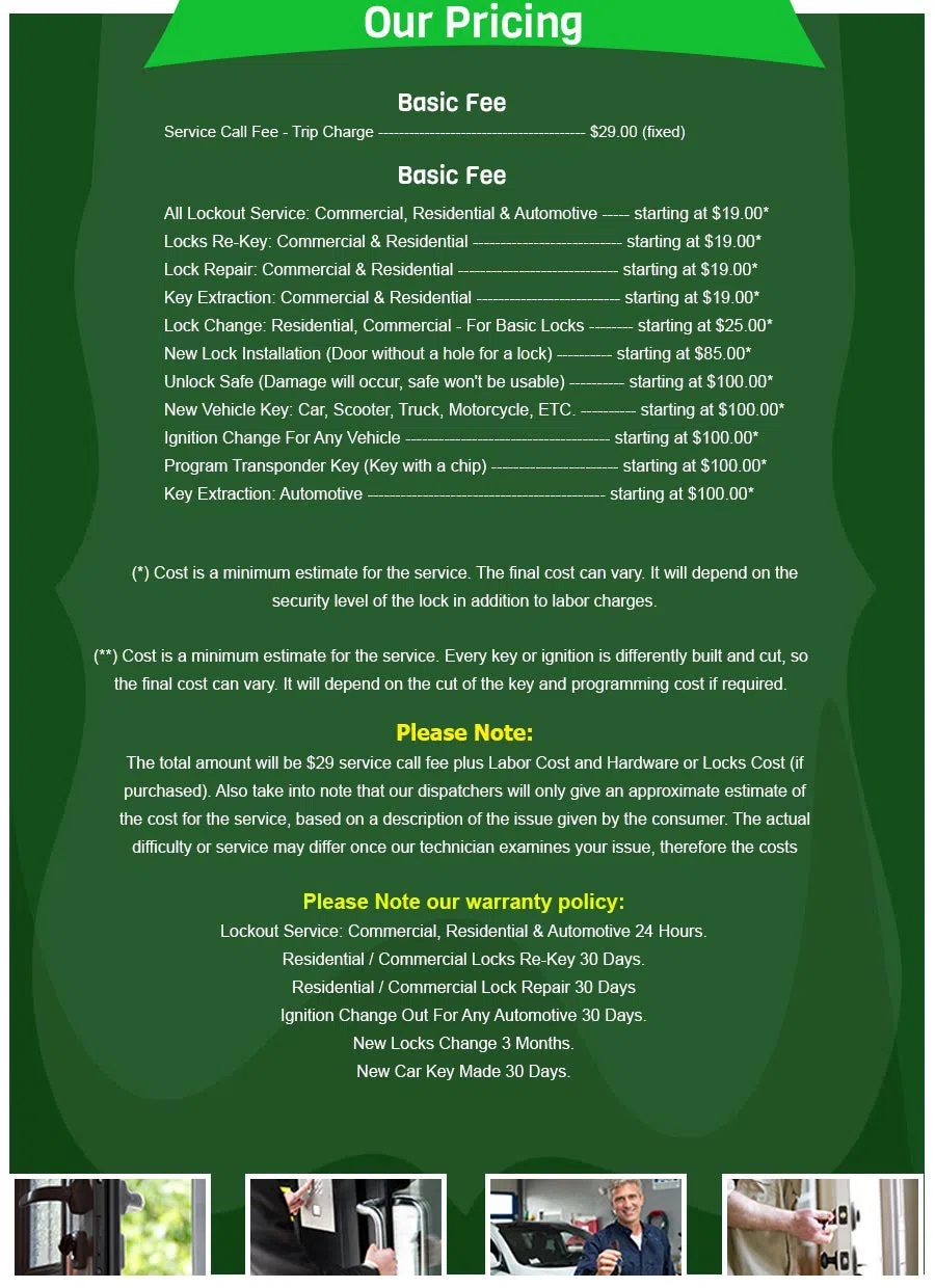 All Day Locksmith Service New York, NY 212-457-2523