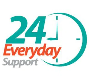 All Day Locksmith Service New York, NY 212-457-2523 All Day Locksmith Service New York, NY 212-457-2523 - emergency-03